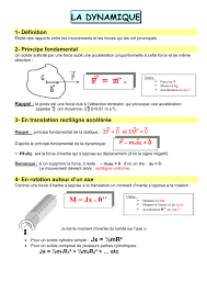 Definitions