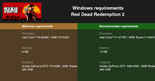 Red dead online is now available for playstation 4, xbox one, pc and stadia. Rdr 2 System Requirements 2021 Test Your Pc