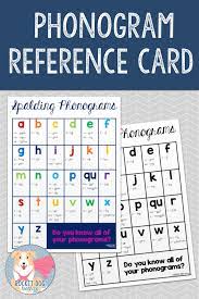 If you need some fun outdoor games for kids, look no further. Printable Spalding Phonogram Reference Card In Black And White Or Colour Use In The Classroom Or Send Home Phonograms Reference Cards Teaching Spelling