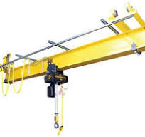 Hoosier Crane | 2 ton QLP Single Girder Under Running Push Crane Kit by  R&M-16 ft/min-30 ft.