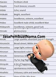 Atlas adalah seorang titan, yang dihukum oleh zeus dengan dipaksa menopang langit di pundaknya. Nama Bayi Paling Populer 200 Tahun 2019 Nama Modern 2019 Laki Laki Dan Perempuan