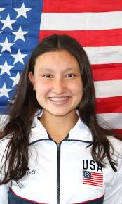 USA Artistic Swimming