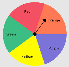 3 5 Statistics Probability Resources