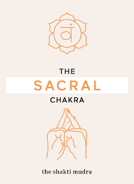 Yoga wednesday, 06 january 2016 views: 7 Mudras To Unlock Your 7 Chakras