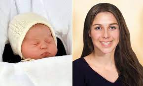 Is this how Princess Charlotte will look when aged 18? | Daily Mail Online