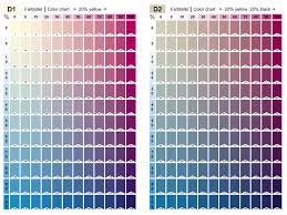 Color Chart Cmyk On Coated Paper