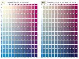 color chart cmyk on coated paper