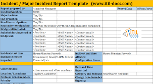 Incident Management Process Itil Docs