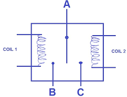 That relay has two coils. Diagram 120v Dpst Relay Diagram Full Version Hd Quality Relay Diagram Forexdiagrams Paneepanelletrattoria It