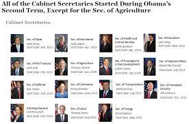 Check out the members of president obama's cabinet. Who Is In President Obama S Cabinet
