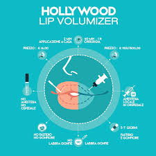 Hollywood Lip Volumizer, volumizzante labbra al veleno d'ape, lucidalabbra  prima e dopo il rossetto (1x9ml) - LR Wonder Company : Amazon.it: Bellezza