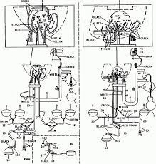 Basically there are 3 separate electrical systems within the one main system. Diagram John Deere 4020 Wiring Diagram Fuel Guage Full Version Hd Quality Fuel Guage Soadiagram Assimss It