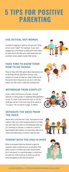 Essential Parenting Positive Positivediscipline Tips Positive Parenting Smart Parenting Positive Parenting Solutions