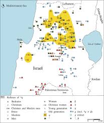 A meme that promotes health ooooooh is that game! 1 Vowels In Atlas Of The Arabic Dialects Of Galilee Israel