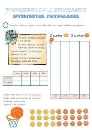 Tarjetas gráficas todos los departamentos alexa skills alimentación y bebidas amazon warehouse appstore para android. Pin En Clases Nati