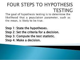 You can also give some suggestion. Four Steps To Hypothesis Testing