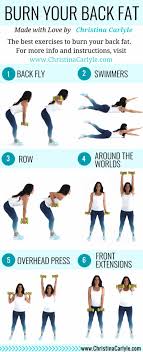 Pin On Burn Fat