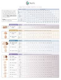 trulife breast form size chart best picture of chart