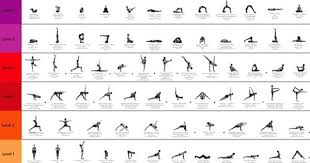 Energybeing Download The Pdf Version Here What Is Yoga Yoga Sequences Vinyasa Yoga Sequence
