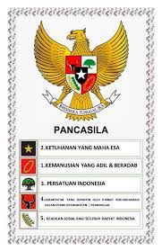Wallpaper Garuda Hari Pancasila Download In 2021 Lambang Negara Desain Powerpoint Tema Kelas