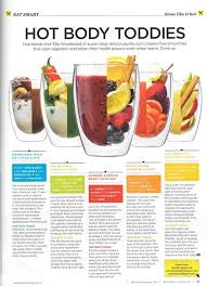 Gute Rezepte Nochmal Mit Besserer Source Healthy Juices Health Drink Smoothies