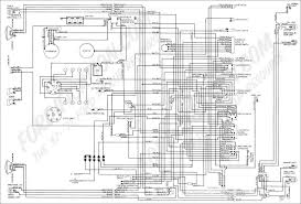 Truck shows > new bullnose test forum search by typing & pressing enter. Ford F100 Wiring Diagram Of 1981 Wiring Diagram Save Clue Waiter A Clue Waiter A Citisceramiche It
