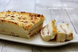 Croque Cake Au Jambon Et Fromage Amandine Cooking Cake Au Jambon Jambon Et Fromage Alimentation