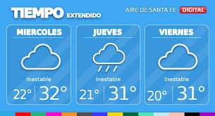Pronóstico extendido por 48 hs. El Pronostico Anuncia Inestabilidad Y Descenso De Temperaturas