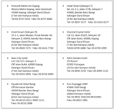 Hotel yang strategik di antara putrajaya, kajang, bangi dan sepang menyajikan lebih daripada 200 pilihan makanan serta lebih 21 gerai istimewa. Penginapan Fepterkedepan