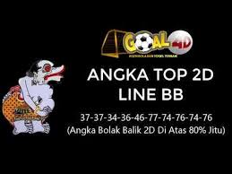 Prediksi Hk Hari Ini Atau Bocoran Hk 28 Februari 2019 Bocoran Hongkong Fictional Characters Movie Posters Character