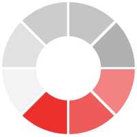 They took great care of archie and he even went home with a cute bandanna! Shotvet Low Cost Pet Shots Rabies Bravecto Pop Up Events Near You