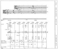 conrail philadelphia division track chart 1999