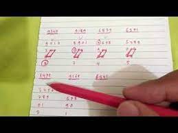 Rumus Kepala Hongkong Jitu 100 7xresult Tanpa Patah Youtube In 2020 Youtube Make It Yourself Lotto