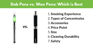 .meth pipe to do dabs? Wax Pens Vs Dab Pens Which One Is Best