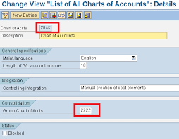 What Is The Need For Group Chart Of Account How Group Chart