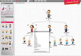 Free Online Diagramming Application To Create Professional