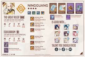 Sw 0904 8157 5310 U Gobelyn Reddit Impact Character Building Building