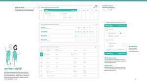 The White House Reveals A Redesigned Electronic Medical Record Medical Health Design Innovation Design