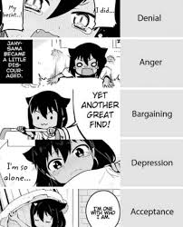 Anime Memes Na Instagramie The 5 Stages Of A Weeb Follow Weablee For More Posts O O Tags Anime Ani Anime Funny Sama Anime Life
