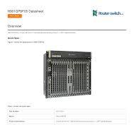 H901GPSF05 Datasheet Overview