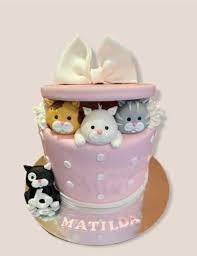 Ihr webbrowser ist veraltet und wird von microsoft windows nicht mehr unterstützt. Katzen Torte Allgemein Cafe Conditorei Albring Rudel