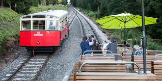 While china's rigorous lockdowns may have initially struck observers as harsh and restrictive, the official data one year on appears to justify the measures, with a. Zugreisen Und Coronavirus Das Solltest Du Vor Deiner Reise Wissen Anders Reisen