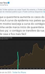 We would like to show you a description here but the site won't allow us. Twitter Coloca Aviso Sobre Descumprimento De Regras Em Publicacao De Osmar Terra Jornal O Globo
