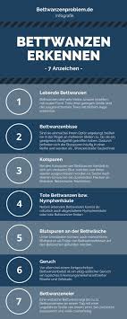 28+ schön bilder innere geschlechtsorgane der frau. Bettwanzen Erkennen 7 Typische Anzeichen Fur Bettwanzen