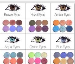 How To Make Your Eye Color Pop Skin Makeup Eye Make Up Colorful Eyeshadow