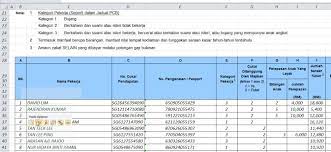 2019 income tax form downloads. How To Generate E Form Cp8d Actpay Payroll