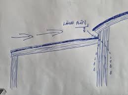 Image result for site:byggahus.se plat-tak