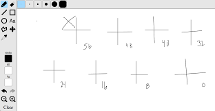 Math concepts can be explored in a variety of ways using a flexible set of tools to sketch, write, and build equations. The Gmat Online How To Make The Most Of Both Whiteboard Tools Gmat