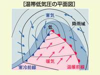 Jun 27, 2021 · 台風5号は小笠原諸島から離れ、27日午後9時に日本の東で温帯低気圧に変わった。28日は梅雨前線や前線上の低気圧に暖かく湿った空気が流れ込み. å¤©æ°—å›³ã§è¦‹ã‚‰ã‚Œã‚‹æ¸©å¸¯ä½Žæ°—åœ§ã¯ ã„ã¤ã‚‚æ¸©æš–å‰ç·šãŒä¸­å¿ƒã‹ã‚‰å³ä¸‹ã«ä¼¸ã³ Yahoo çŸ¥æµè¢‹