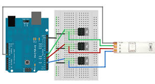 Electrons in the semiconductor recombine with electron holes. Usage Rgb Led Strips Adafruit Learning System